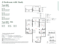 Narra Residences (D23), Apartment #529219941